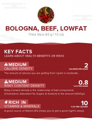 Bologna, beef, lowfat