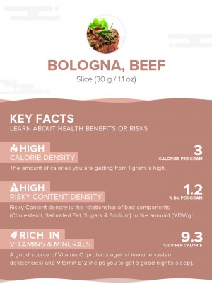 Bologna, beef