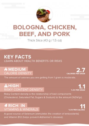 Bologna, chicken, beef, and pork