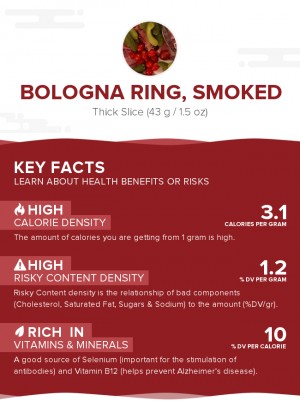 Bologna ring, smoked