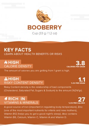 Booberry