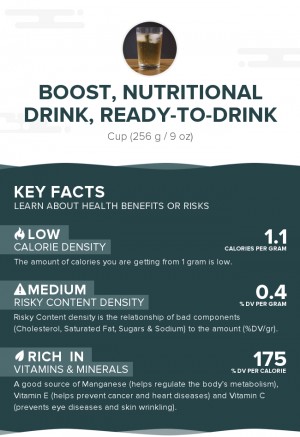 Boost, nutritional drink, ready-to-drink