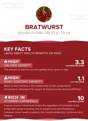 Bratwurst