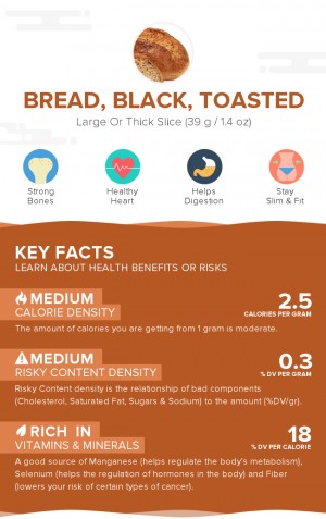 Bread, black, toasted