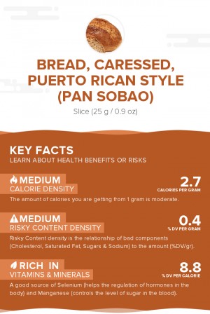 Bread, caressed, Puerto Rican style (Pan sobao)