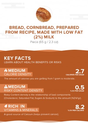 Bread, cornbread, prepared from recipe, made with low fat (2%) milk