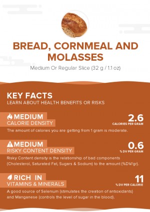 Bread, cornmeal and molasses