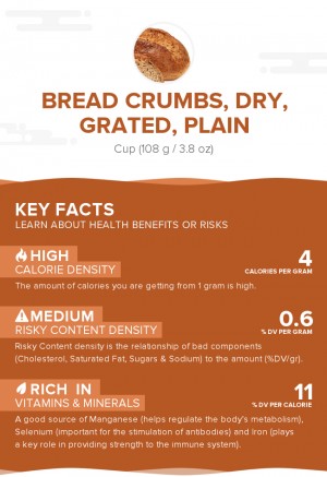 Bread crumbs, dry, grated, plain