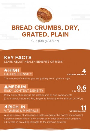 Bread crumbs, dry, grated, plain