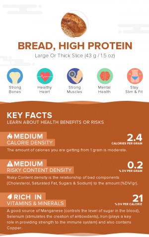 Bread, high protein