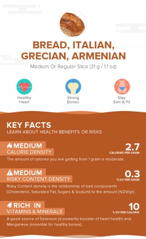 Bread, Italian, Grecian, Armenian