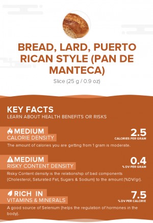 Bread, lard, Puerto Rican style (Pan de manteca)