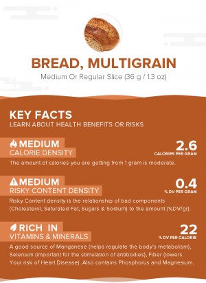 Bread, multigrain