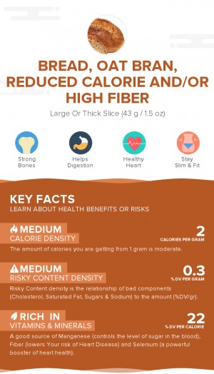 Bread, oat bran, reduced calorie and/or high fiber