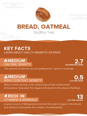 Bread, oatmeal