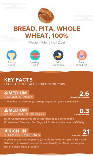 Bread, pita, whole wheat, 100%