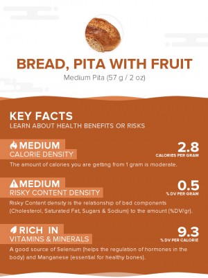 Bread, pita with fruit