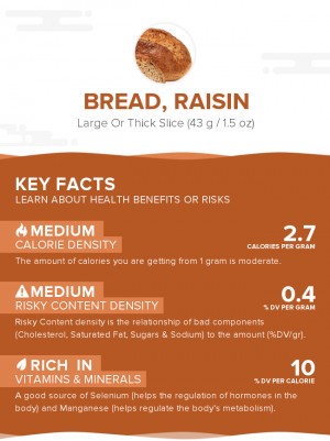 Bread, raisin