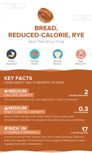 Bread, reduced-calorie, rye