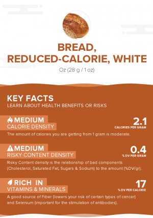 Bread, reduced-calorie, white