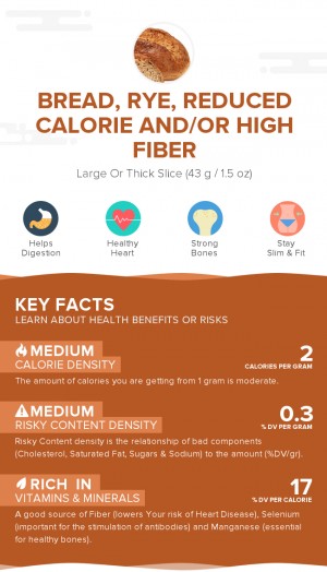 Bread, rye, reduced calorie and/or high fiber