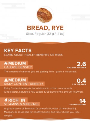 Bread, rye