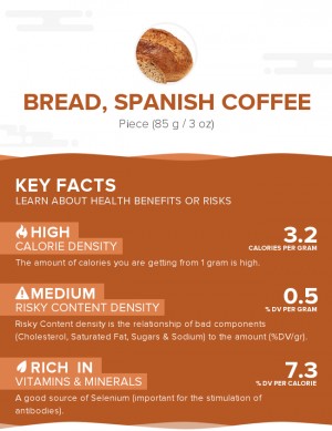 Bread, Spanish coffee