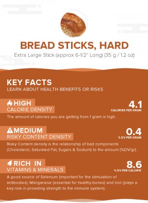 Bread sticks, hard