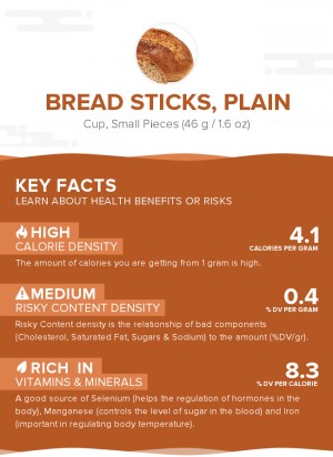 Bread sticks, plain