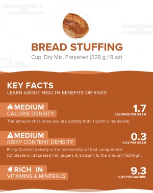 Bread stuffing