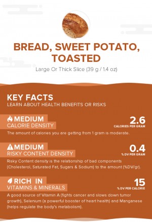 Bread, sweet potato, toasted