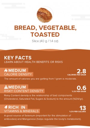 Bread, vegetable, toasted