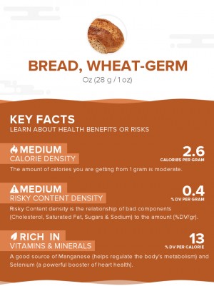 Bread, Wheat-Germ