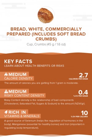 Bread, white, commercially prepared (includes soft bread crumbs)