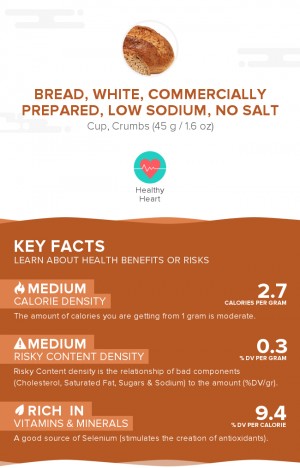 Bread, white, commercially prepared, low sodium, no salt