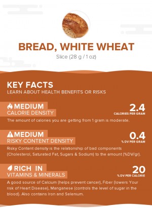 Bread, white wheat