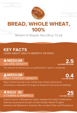 Bread, whole wheat, 100%