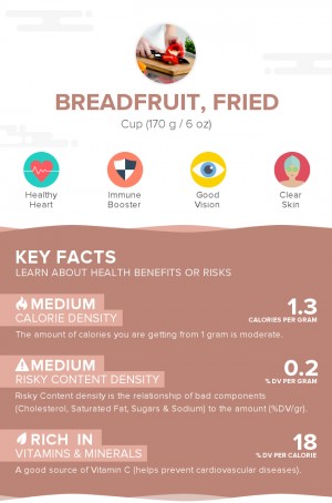 Breadfruit, fried