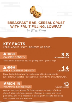 Breakfast bar, cereal crust with fruit filling, lowfat