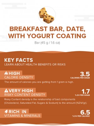 Breakfast bar, date, with yogurt coating