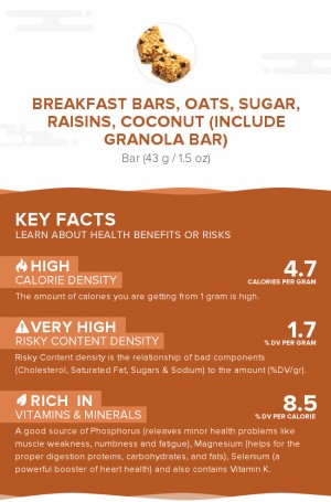 Breakfast bars, oats, sugar, raisins, coconut (include granola bar)