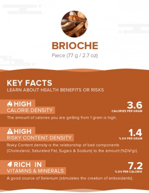 Brioche