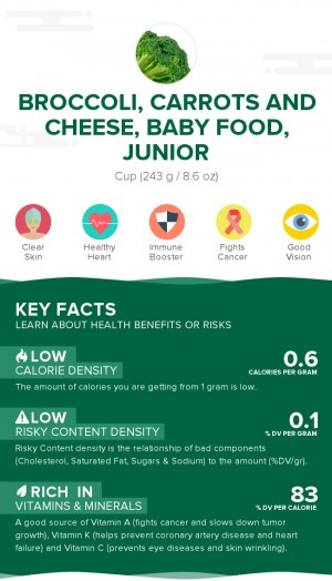 Broccoli, carrots and cheese, baby food, junior