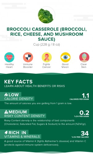 Broccoli casserole (broccoli, rice, cheese, and mushroom sauce)