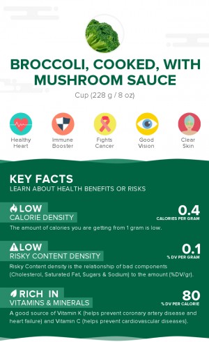 Broccoli, cooked, with mushroom sauce