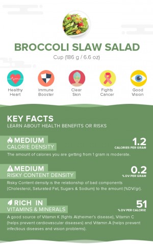 Broccoli slaw salad