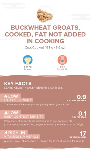 Buckwheat groats, cooked, fat not added in cooking