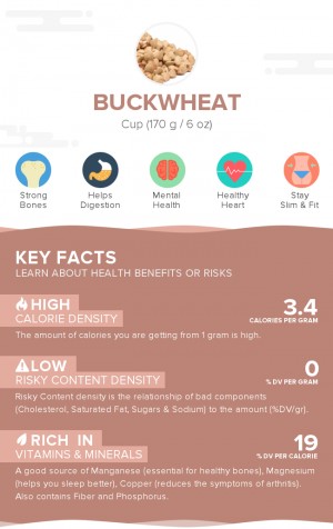 Buckwheat