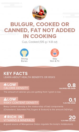 Bulgur, cooked or canned, fat not added in cooking