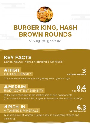 BURGER KING, Hash Brown Rounds